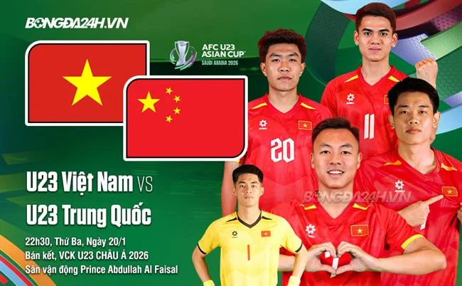 Bảo Vệ Dữ Liệu C54 Code